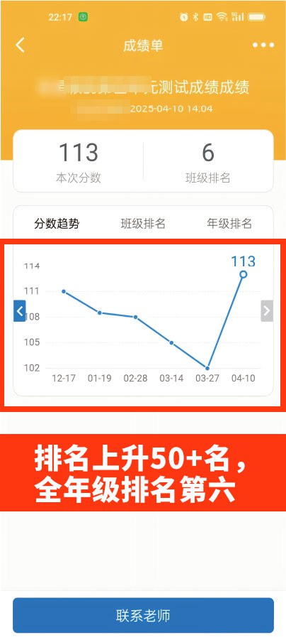 排名上升 50+ 名,全年级第六